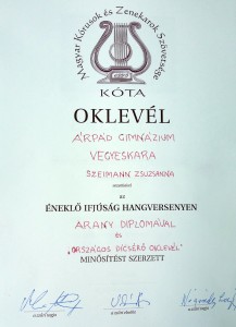 oklevel