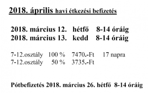 áprilisi befizetés